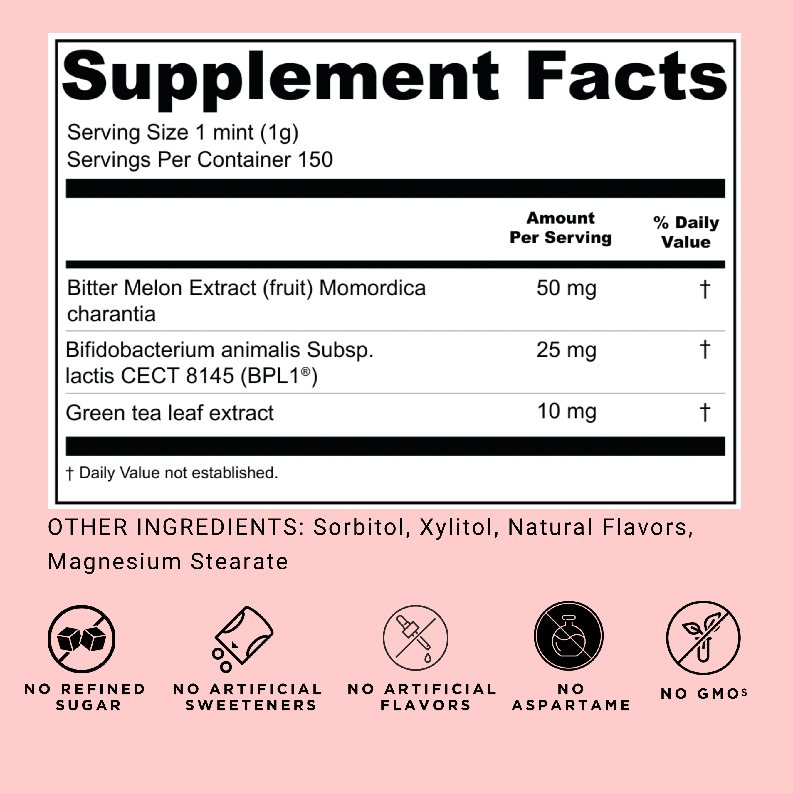 SKINNY MINTS | 30 day Supply