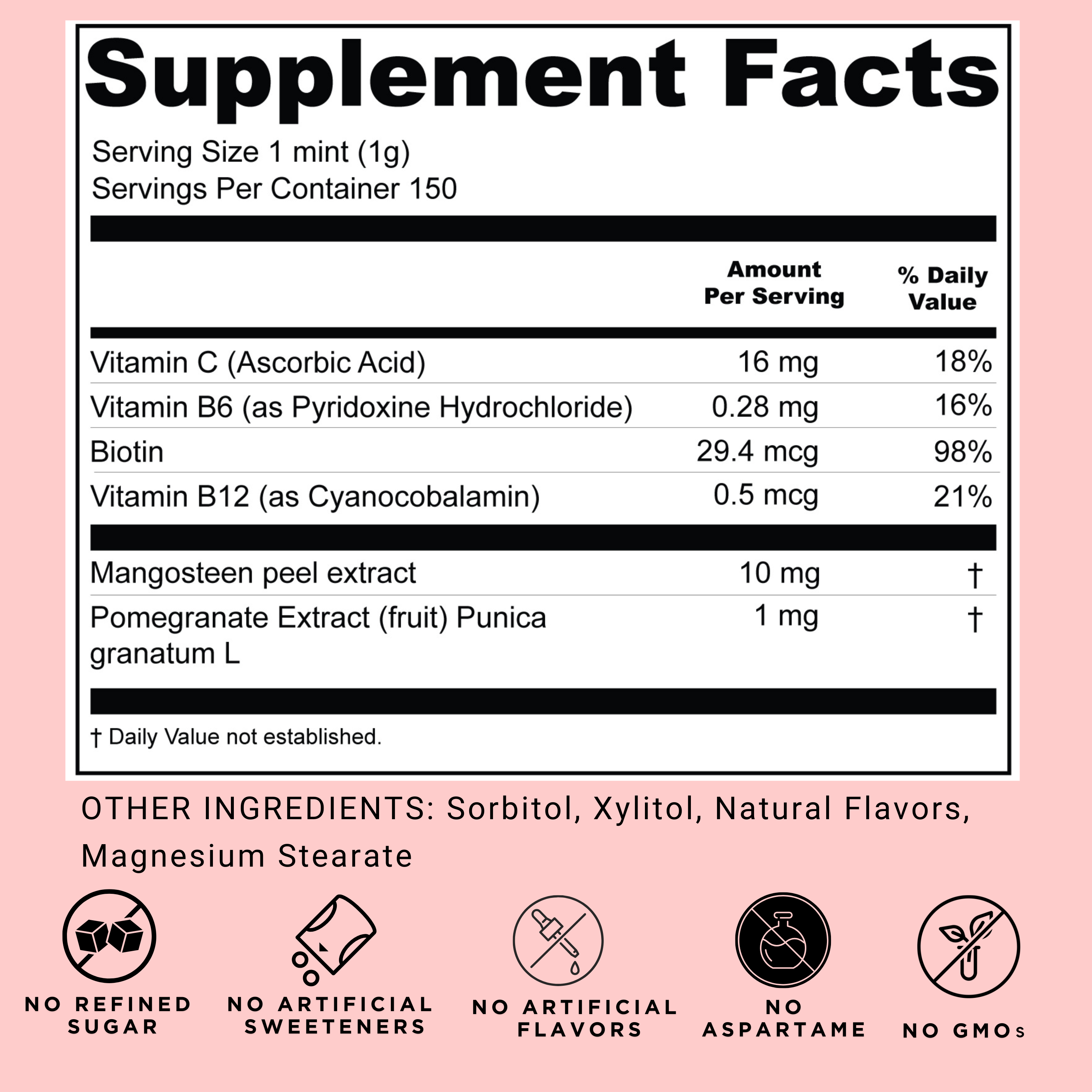 BEAUTY MINTS | 30 day Supply